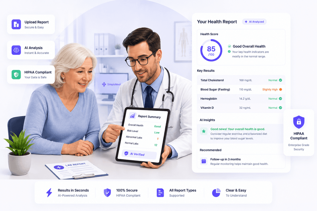A doctor and a happy patient reviewing a medical report together